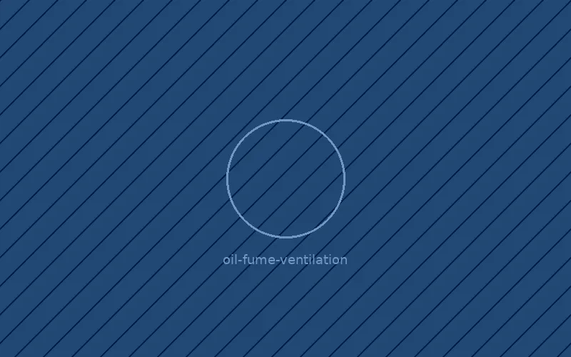 Oil Fume & Ventilation