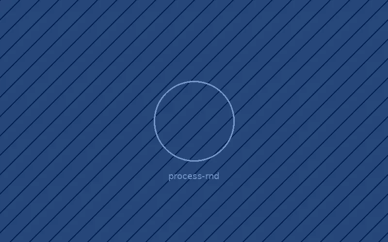 Process R&D